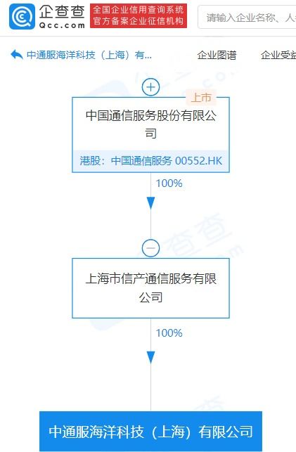 中國通信服務子公司注資5億成立海洋科技公司，強化通訊設備代理布局