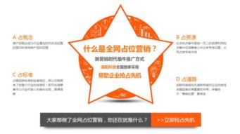 遙陽科技全面升級網絡營銷基礎服務套餐，賦能企業數字增長新引擎